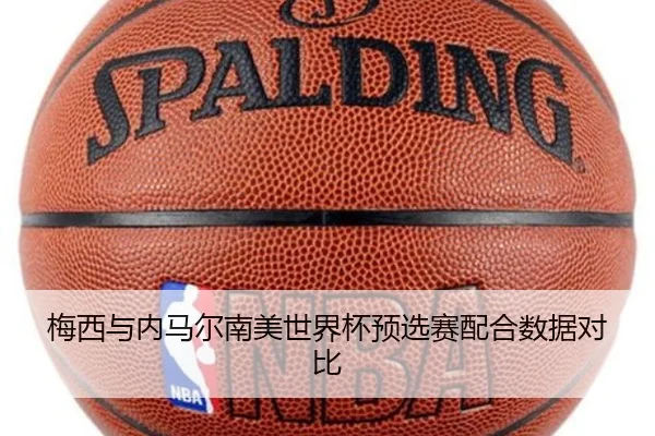 梅西与内马尔南美世界杯预选赛配合数据对比